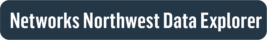 Networks Northwest Data Explorer