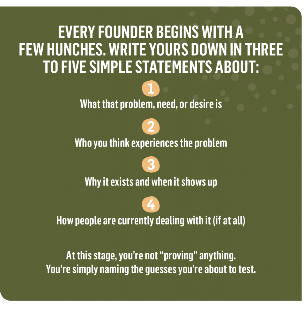 Every founder begins with a few hunches. Write yours down in three to five simple statements about:
What that problem, need, or desire is
Who you think experiences the problem
Why it exists and when it shows up
How people are currently dealing with it (if at all)
At this stage, you’re not “proving” anything. You’re simply naming the guesses you’re about to test.