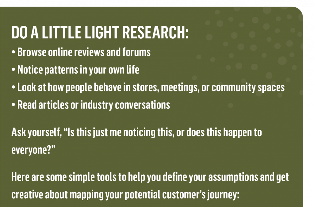 Do a little light research:
Browse online reviews and forums
Notice patterns in your own life
Look at how people behave in stores, meetings, or community spaces
Read articles or industry conversations
Ask yourself, “Is this just me noticing this, or does this happen to everyone?”
Here are some simple tools to help you define your assumptions and get creative about mapping your potential customer’s journey: